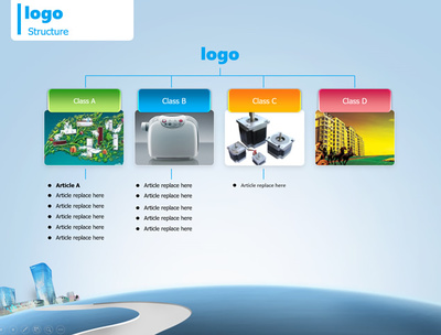 適合企業形象宣傳與產品介紹ppt模板