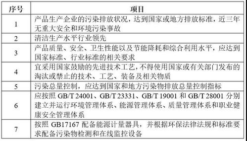 綠色工廠系列 生態(tài)設(shè)計指標(biāo)中產(chǎn)品評價的含義及企業(yè)策劃實(shí)踐