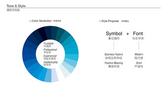 進(jìn)出口貿(mào)易公司V.P. Udyog企業(yè)標(biāo)志設(shè)計與策劃方案
